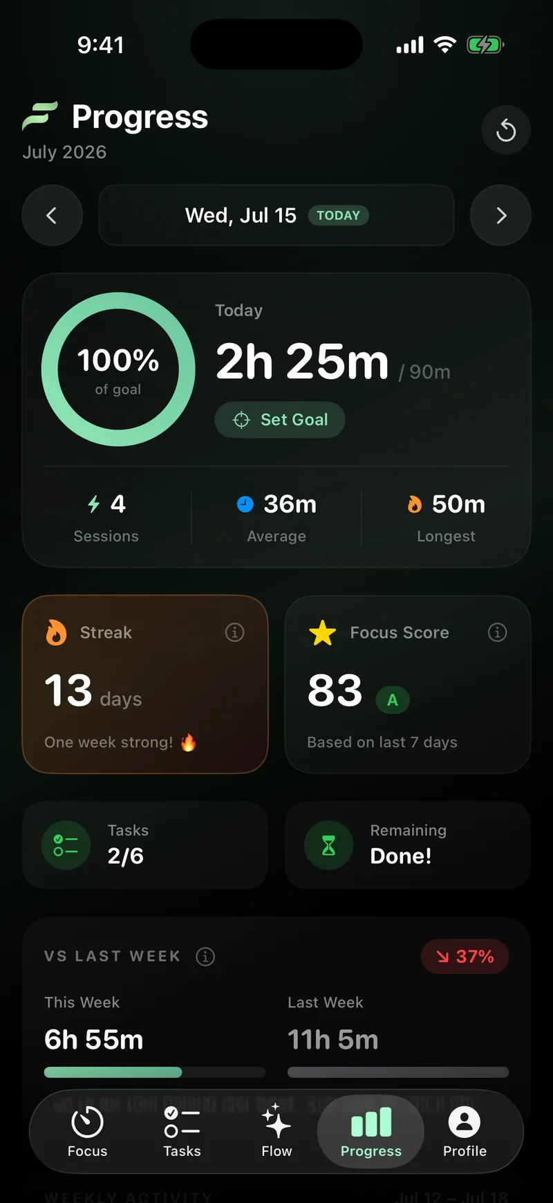 The Progress screen on iPhone, showing minutes against a daily goal and a streak.